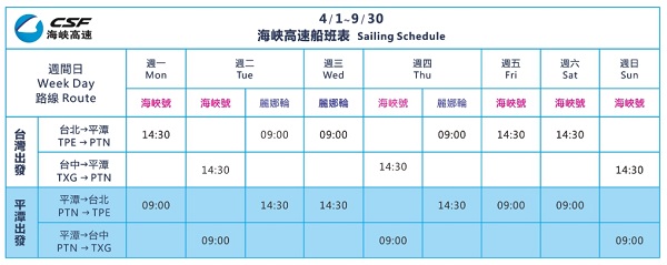 平潭海峽高速航班表